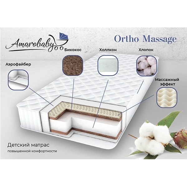 Детский ортопедический матрас AmaroBaby Ortho Massage с массажным эффектом - Фото