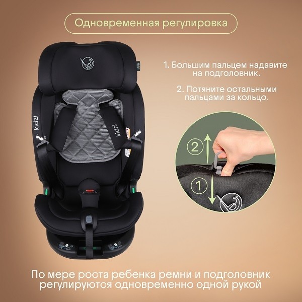 Детское автокресло Kidz Spin Plus 360 i-Size фото 6