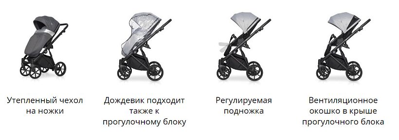 Детская коляска Riko Nano Pro 2 в 1 — как выглядит в жизни