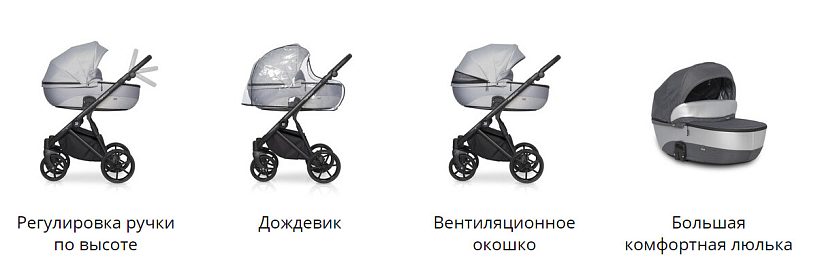 Детская коляска Riko Nano Pro 2 в 1 — как выглядит в жизни