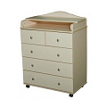 Пеленальный комод Антел Ульяна-3 800/5 ЛДСП (Слоновая кость
						
					) — Фото